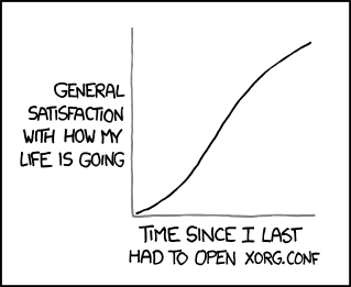 Fuente: xkcd